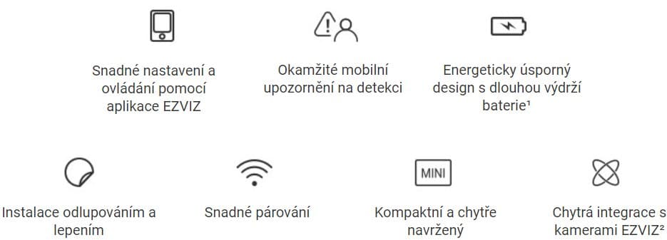 Ezviz CS-B1 Home Sensor Kit