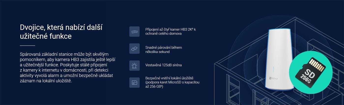 Ezviz HB3 - venkovní IP kamera na baterii  - Add-On k W2HS
