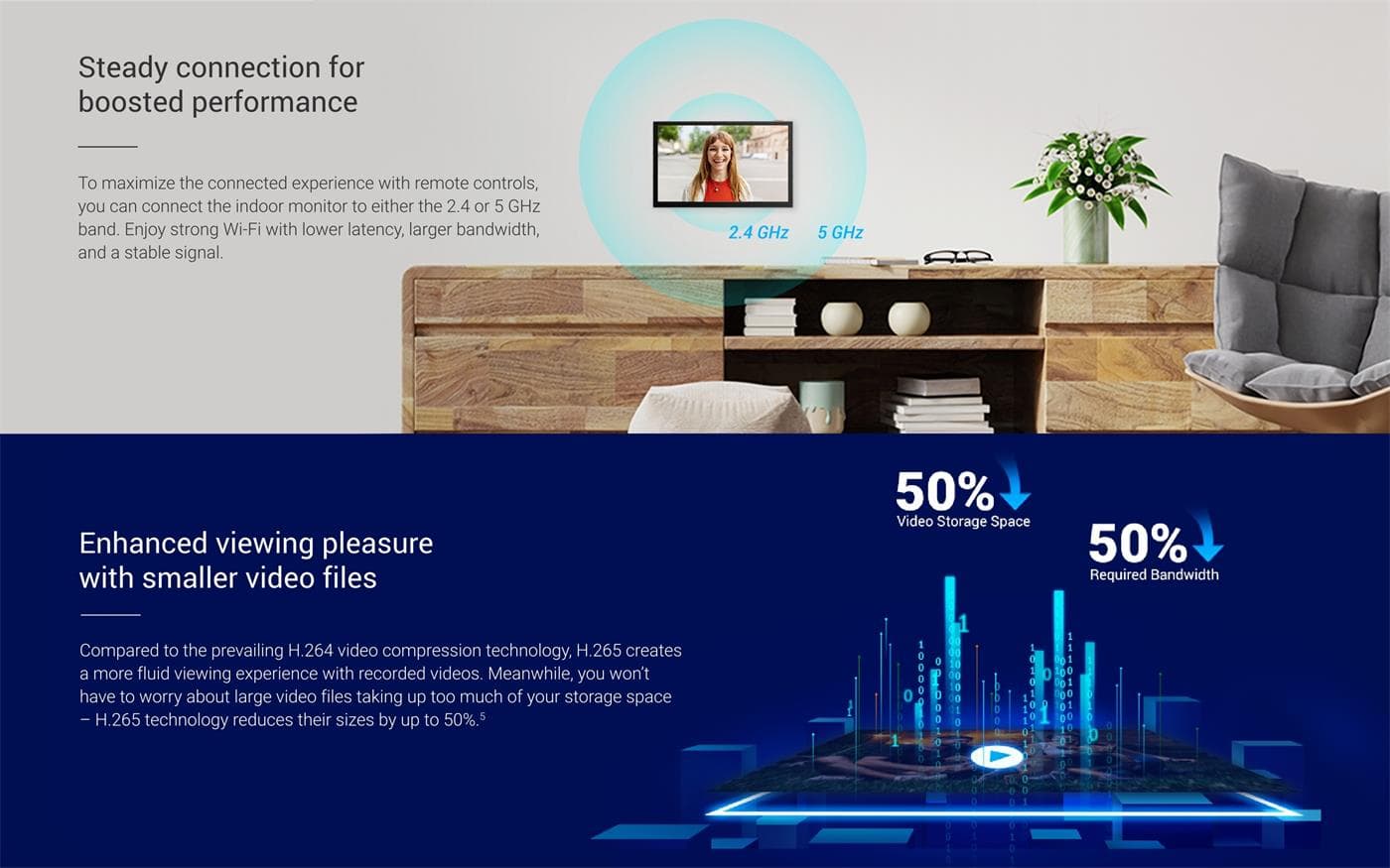 Ezviz HP7 2-Family Sada IP video interkomu pro 2 byty