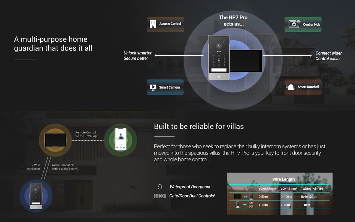 Ezviz HP7 Pro Sada 4K IP video interkomu