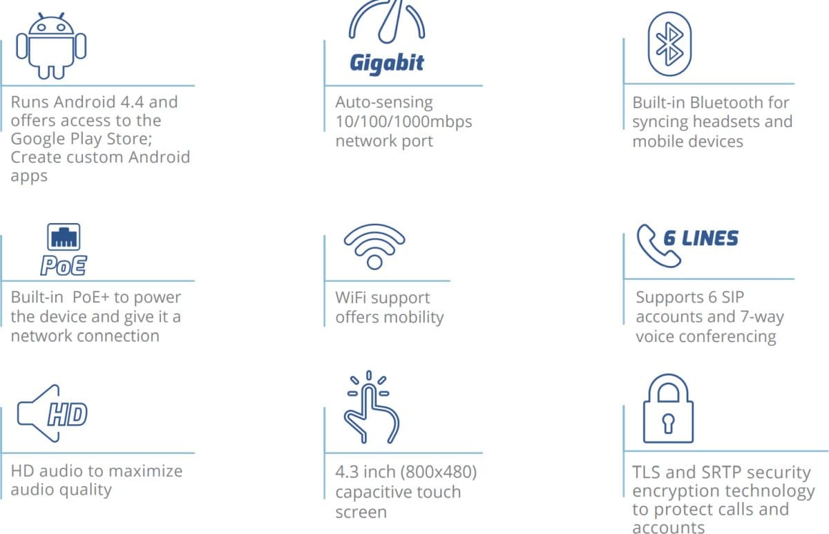 Grandstream GAC2500 SIP konferenční telefon