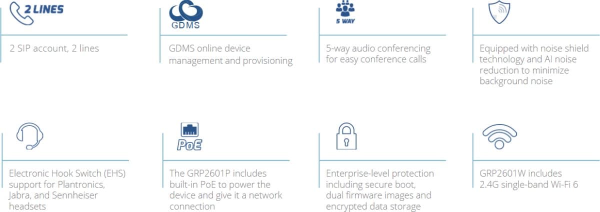 Grandstream GRP2601W SIP telefon s WiFi