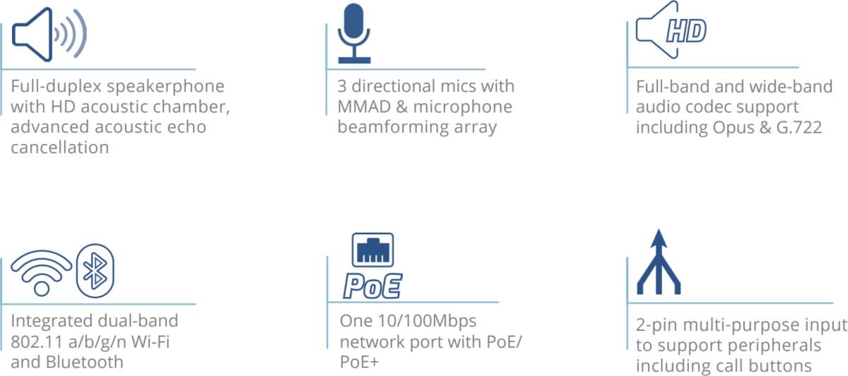 Grandstream GSC3510 SIP Interkom