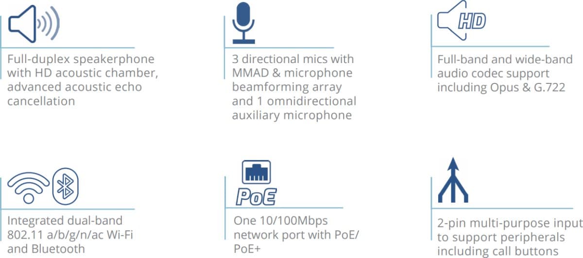 Grandstream GSC3516 SIP/Multicast, reproduktor