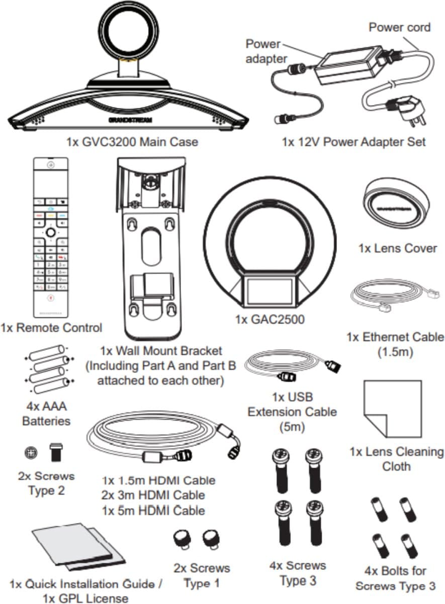 Grandstream GVC3200