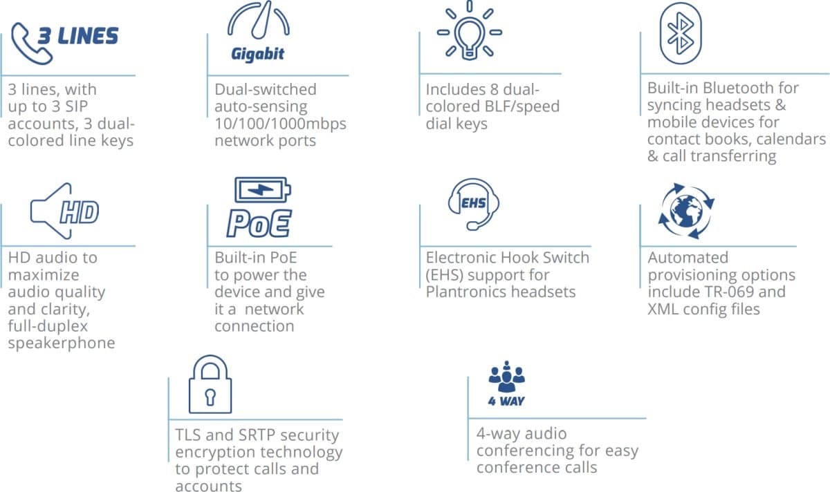 Grandstream GXP2130 SIP telefon