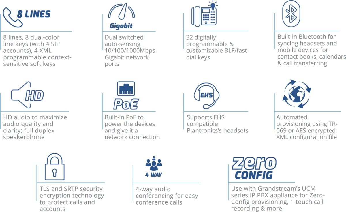 Grandstream GXP2135 SIP telefon