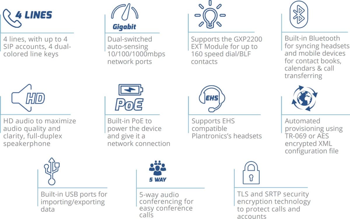 Grandstream GXP2140 SIP telefon