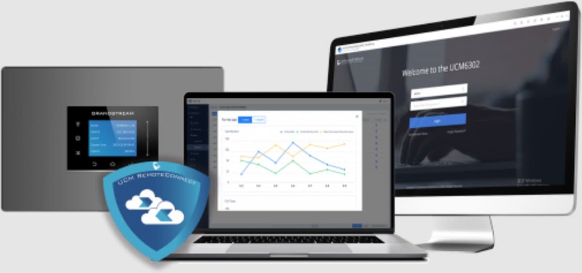 Grandstream UCM RemoteConnect - UCMRC SOHO, 12 měsíců