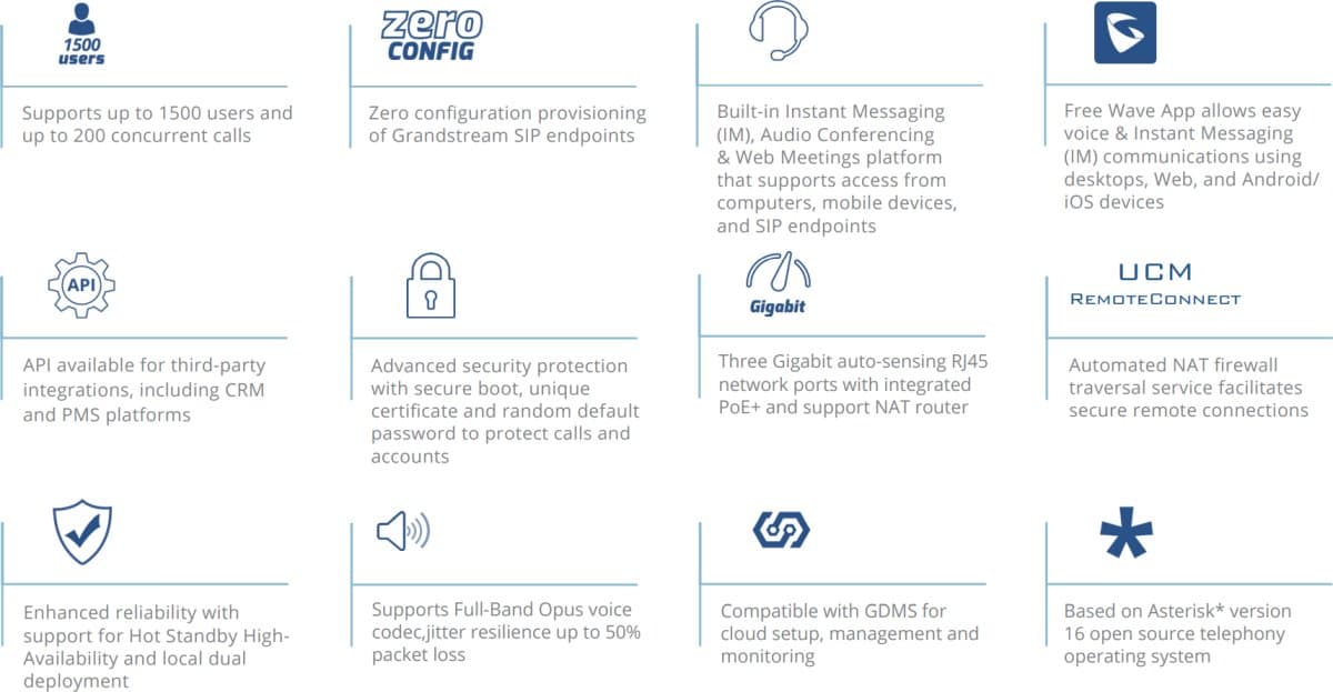 Grandstream UCM6304 Audio VoIP - Pobočková ústředna
