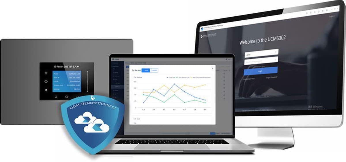 Grandstream UCM6304 Audio VoIP - Pobočková ústředna