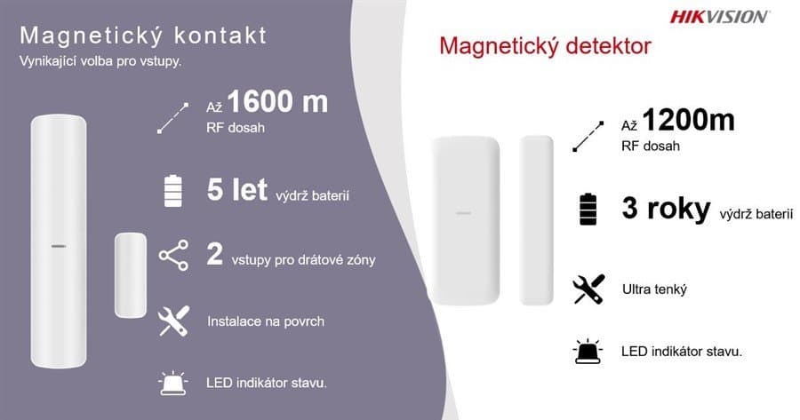 Hikvision AX PRO Bezdrátový magnetický kontakt