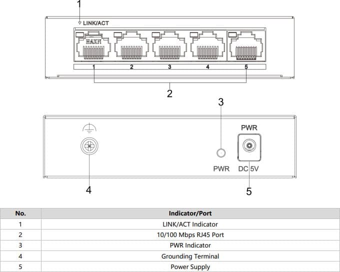 Hikvision DS-3E0105-O Switch, 5x LAN