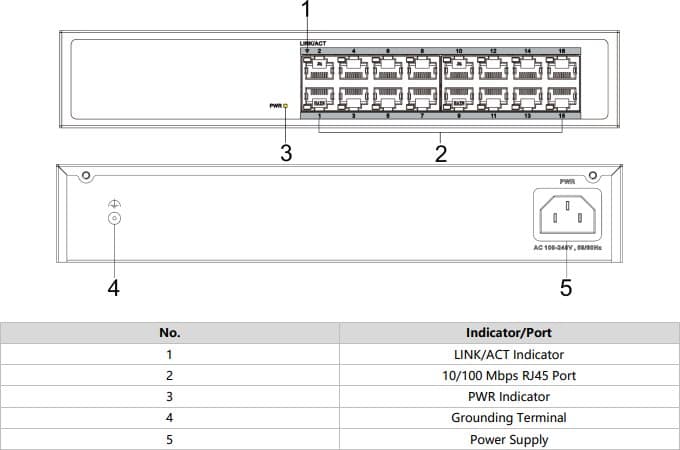 Hikvision DS-3E0116R-O Switch, 16x LAN
