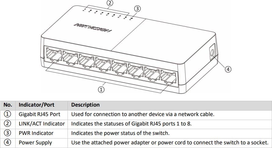 Hikvision DS-3E0508D-O Switch, 8x LAN