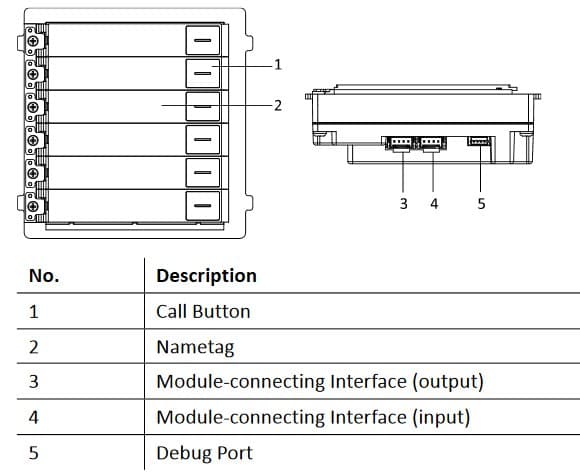 Hikvision DS-KD-KK - modul 6 tlačítek pro IP interkom