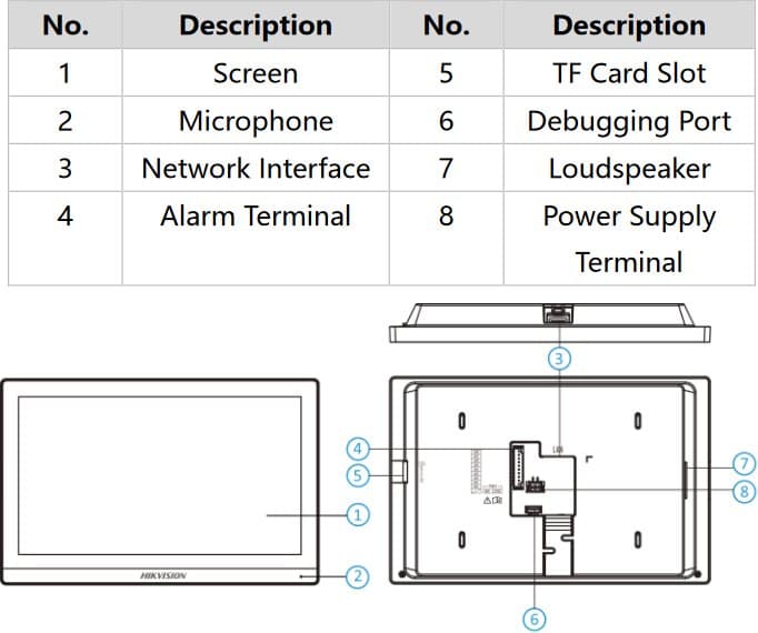 Hikvision DS-KH6350-TE1 - 7" IP dotykový monitor, PoE
