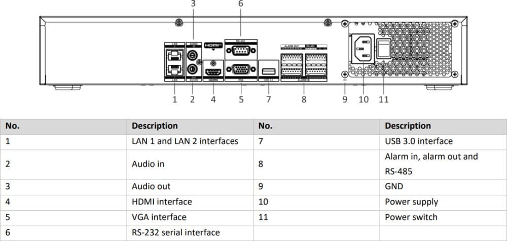Hikvision NVR DS-7716NXI-K4(D), 16 kanálů, 4x HDD, AcuSense