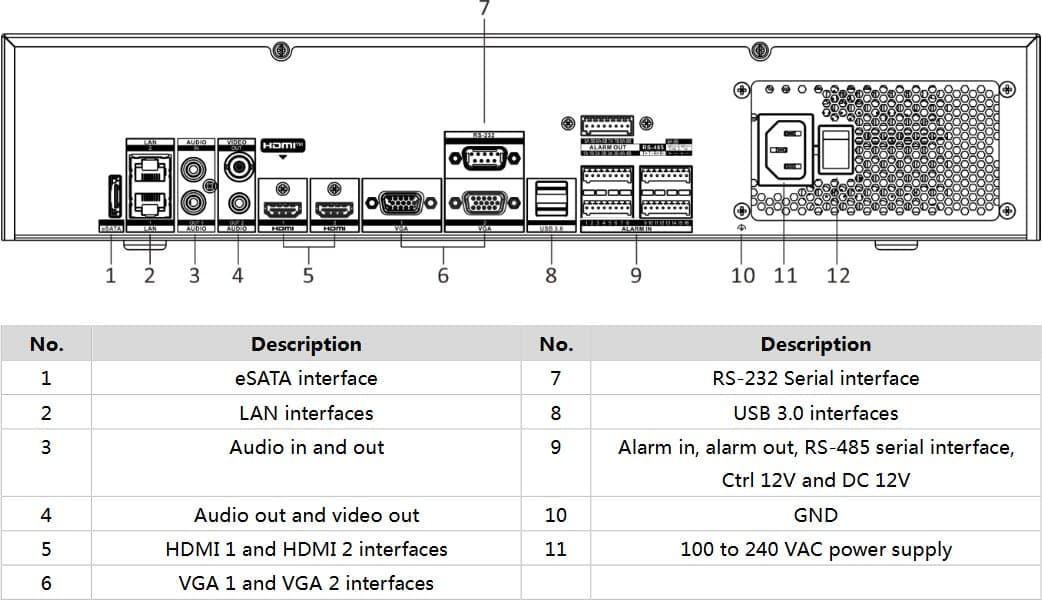 Hikvision NVR DS-9616NI-M8, 16 kanálů, 8x HDD, Alarm, RAID