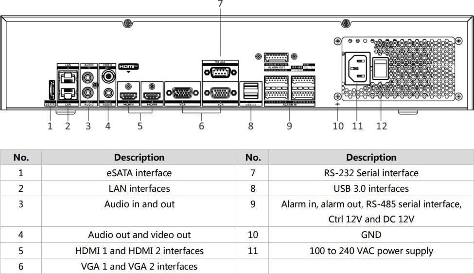 Hikvision NVR DS-9664NI-M8, 64 kanálů, 8x HDD, Alarm, RAID