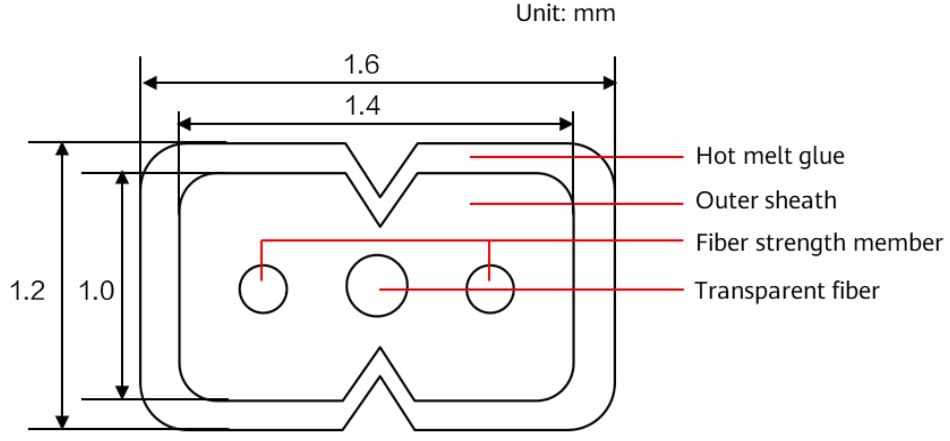 Huawei FTTR Optický kabel SC/APC 20m, s tavným lepidlem