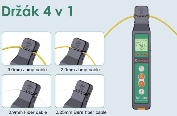 KOMSHINE KFI-40V Identifikátor optických vláken + VFL