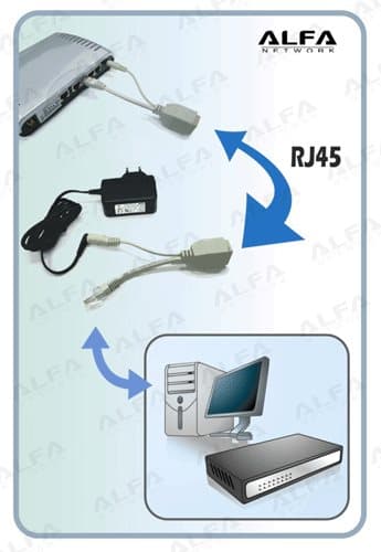 MaxLink AFA-1 Pasivní PoE set