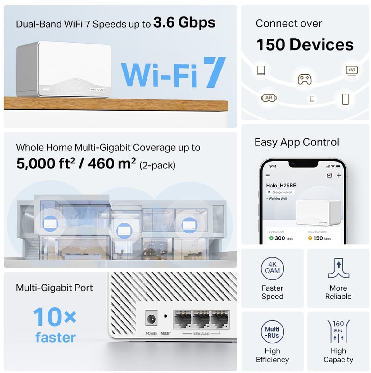 MERCUSYS Halo H25BE(2-pack) Halo Mesh Wi-Fi 7 System