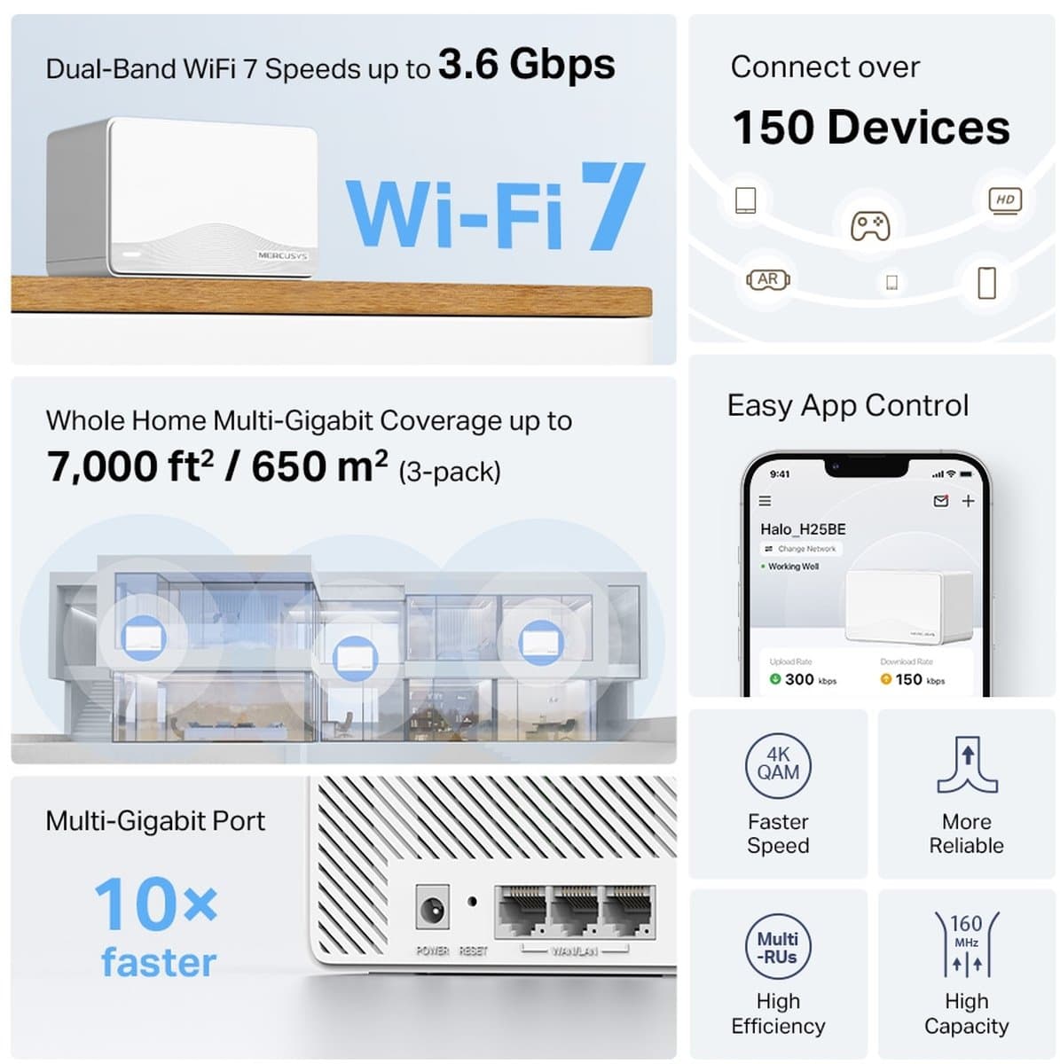 MERCUSYS Halo H25BE(3-pack), Halo Mesh Wi-Fi 7 system