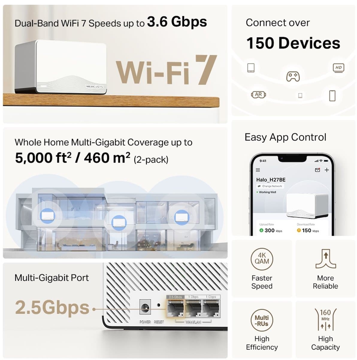 MERCUSYS Halo H27BE(2-pack) Wi-Fi 7 mesh systém 