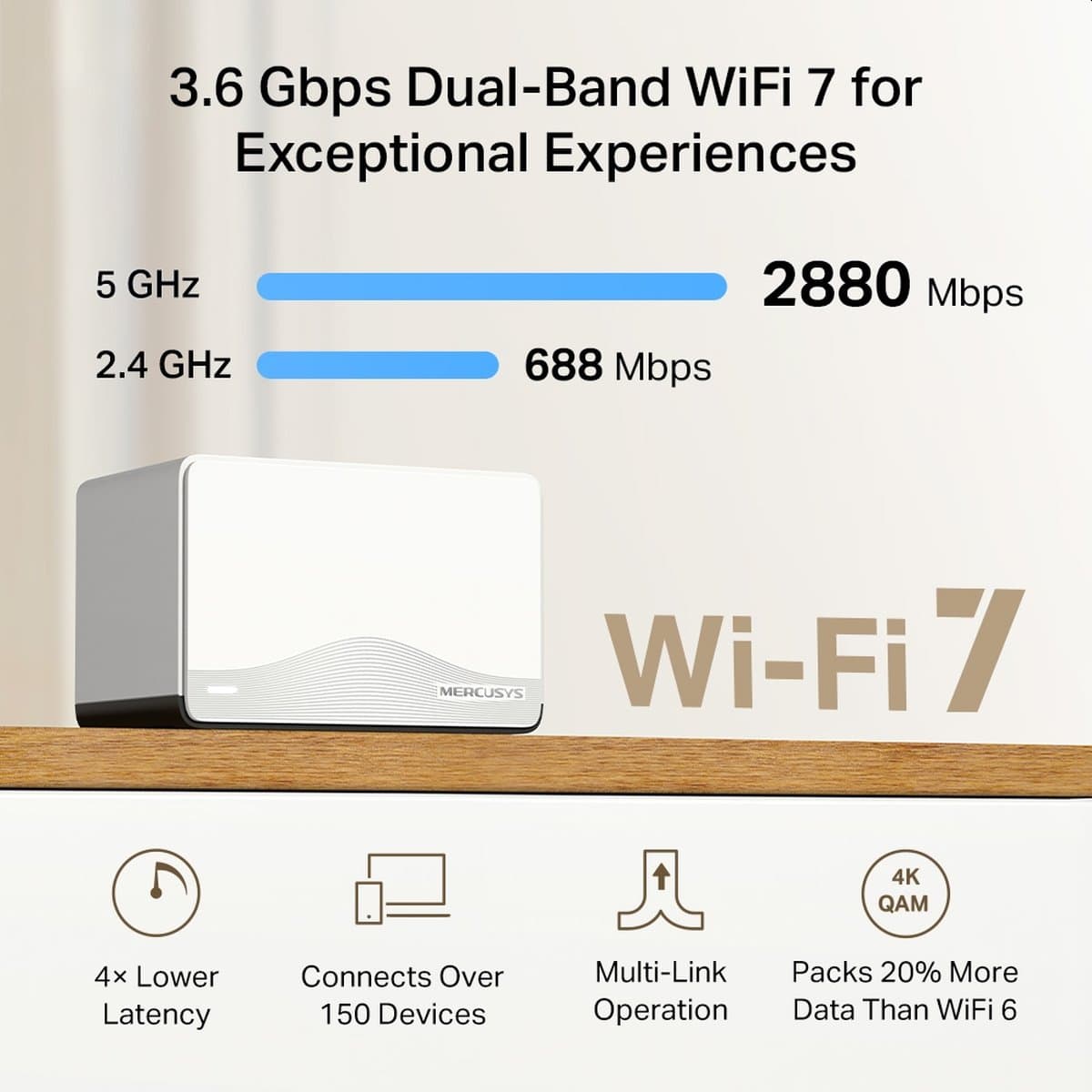 MERCUSYS Halo H27BE(2-pack) Wi-Fi 7 mesh systém 