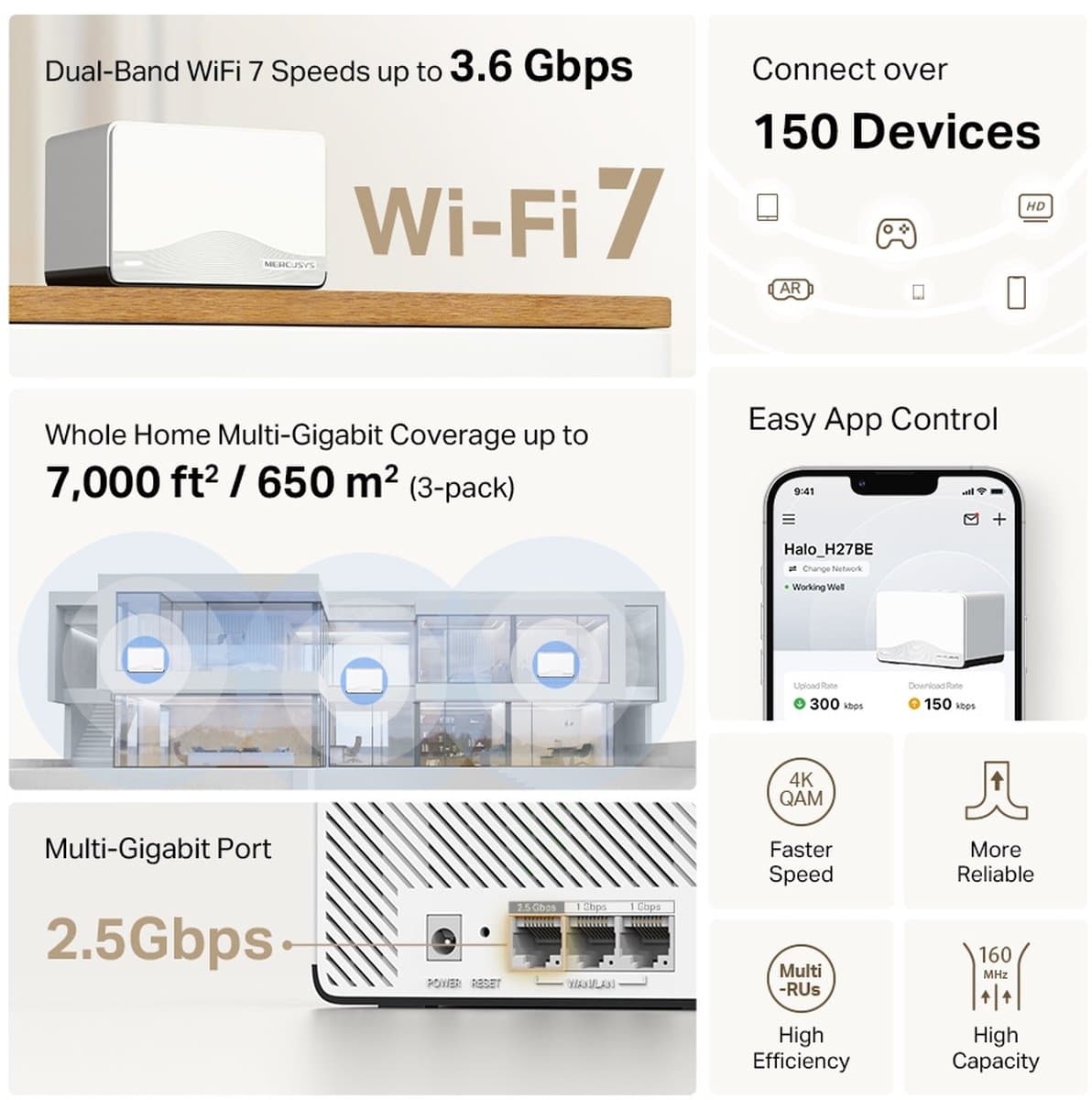 MERCUSYS Halo H27BE(3-pack), Halo Mesh Wi-Fi 7 systém