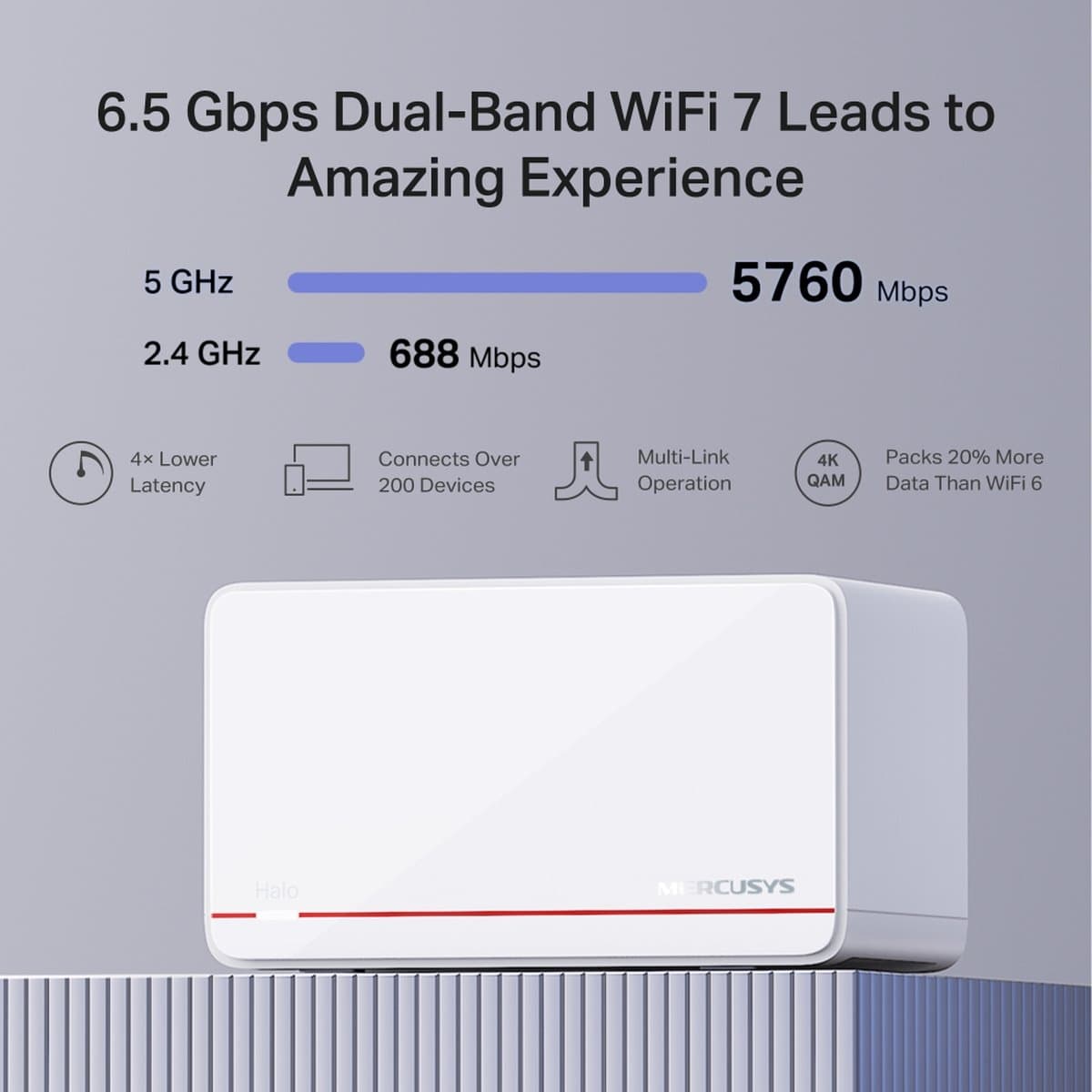 MERCUSYS Halo H37BE(2-pack) Wi-Fi 7 mesh systém 