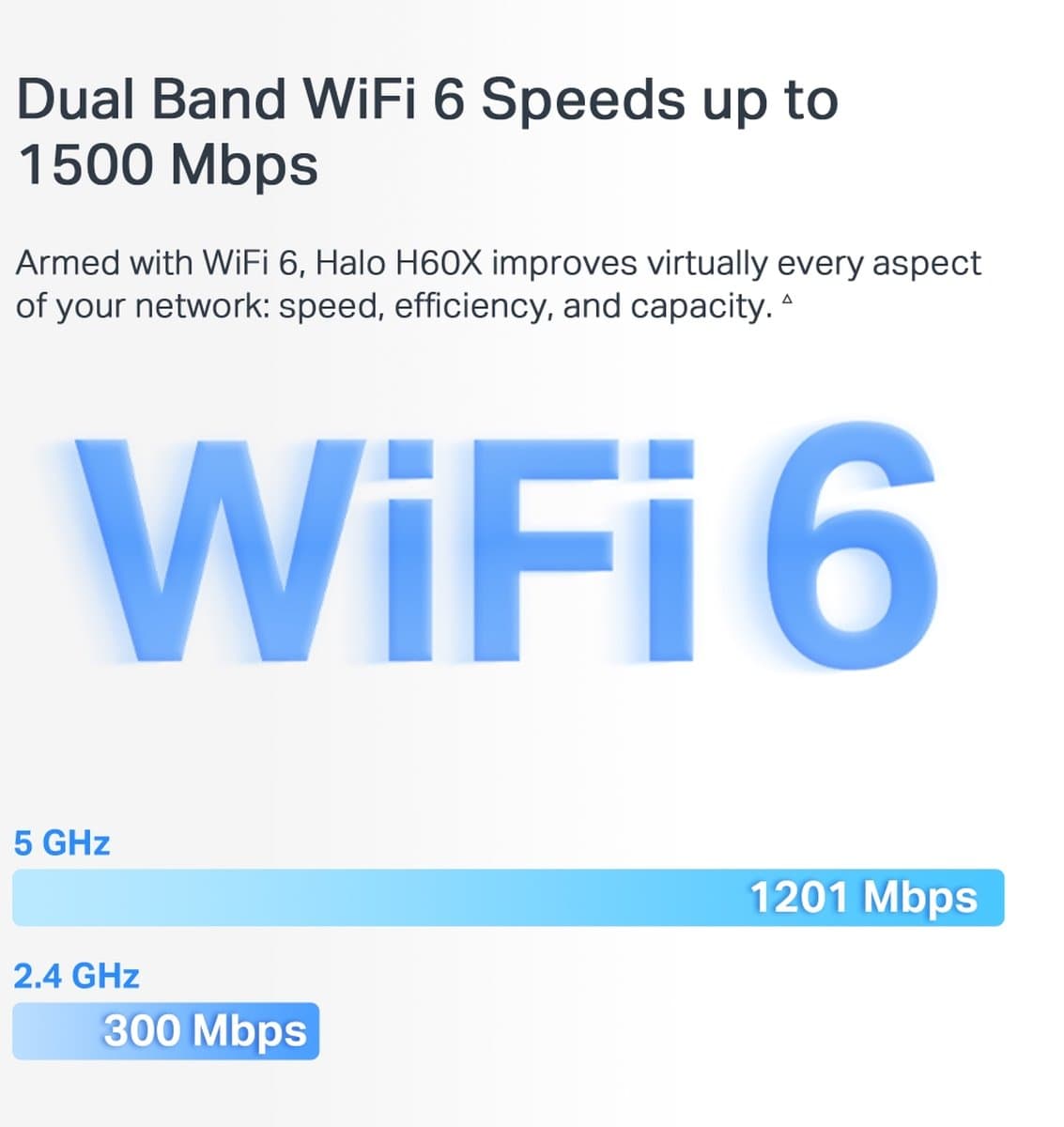 MERCUSYS Halo H60X(1-pack), Halo Mesh WiFi 6 systém