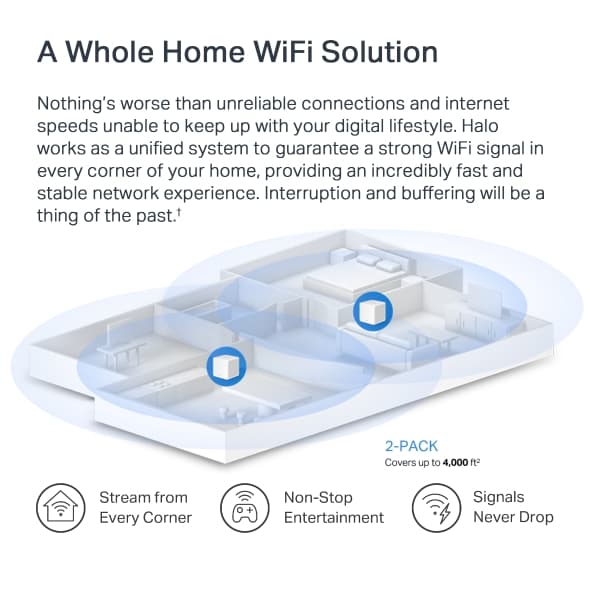 MERCUSYS Halo H60X(2-pack), Halo Mesh WiFi system