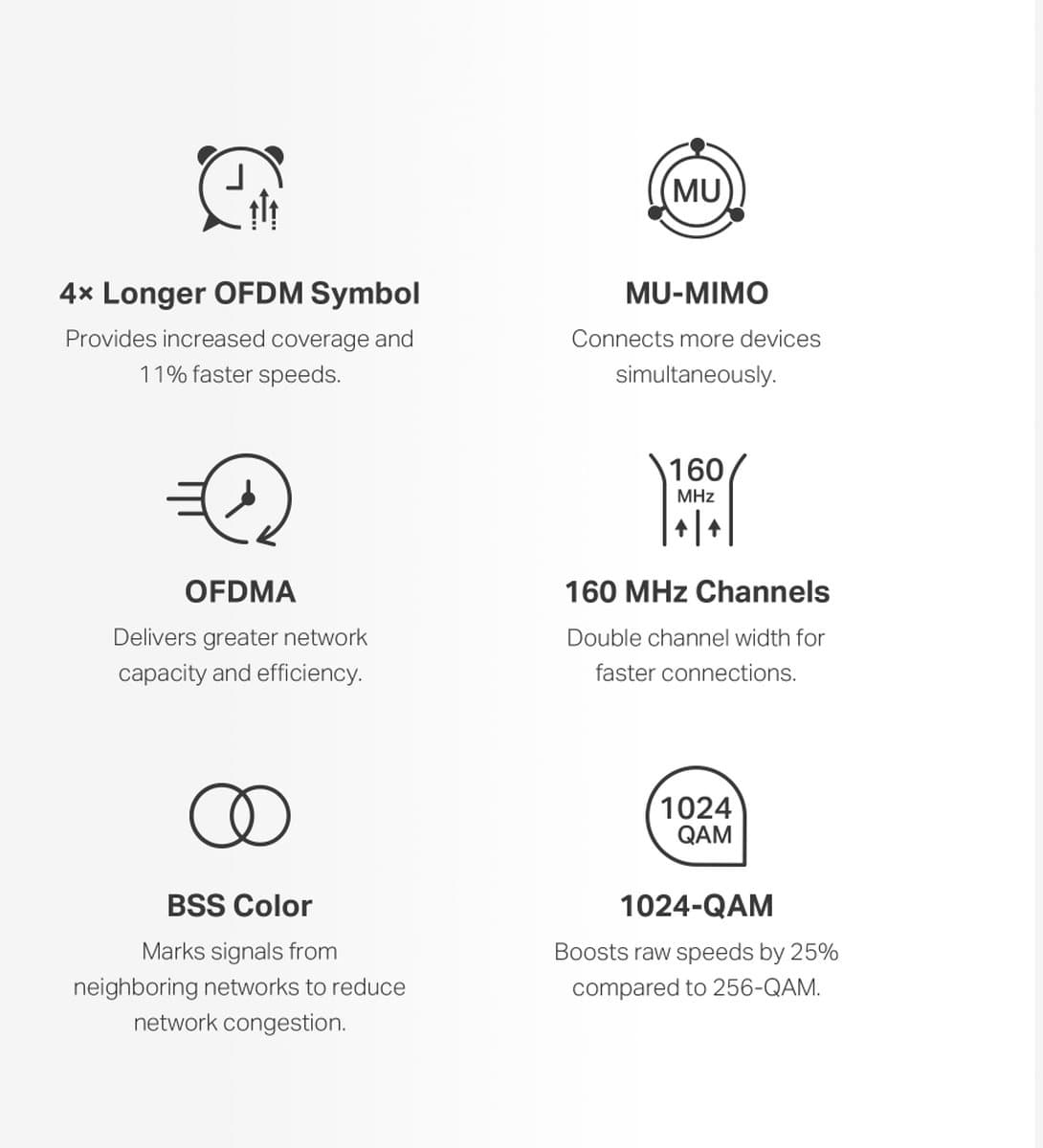 MERCUSYS Halo H80X(1-pack) Halo Mesh WiFi6 systém