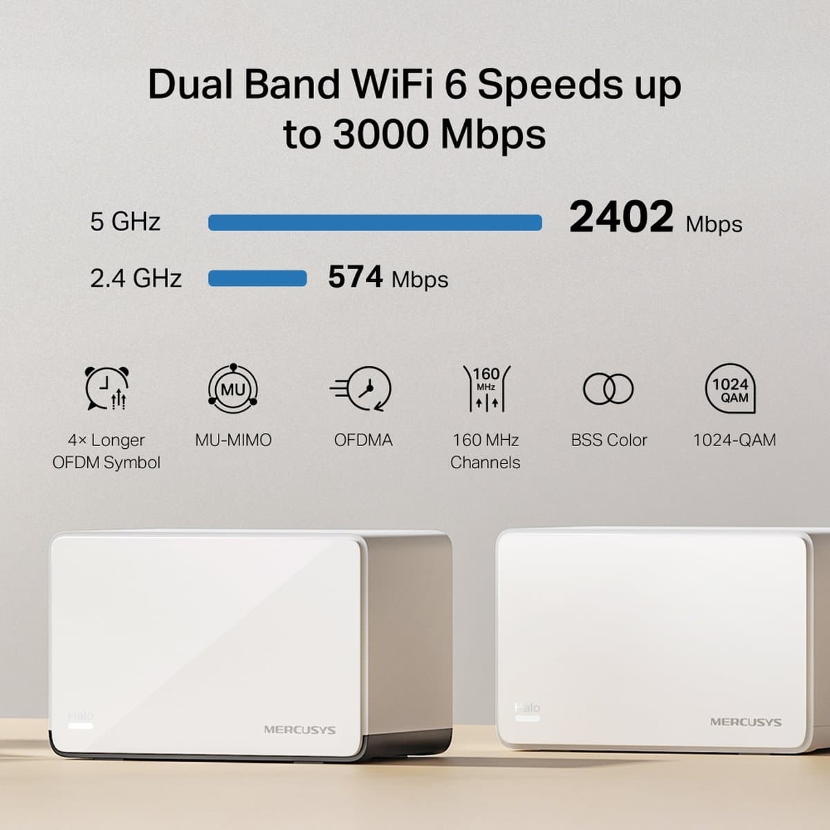 MERCUSYS Halo H85X(3-pack) Wi-Fi 6 mesh systém