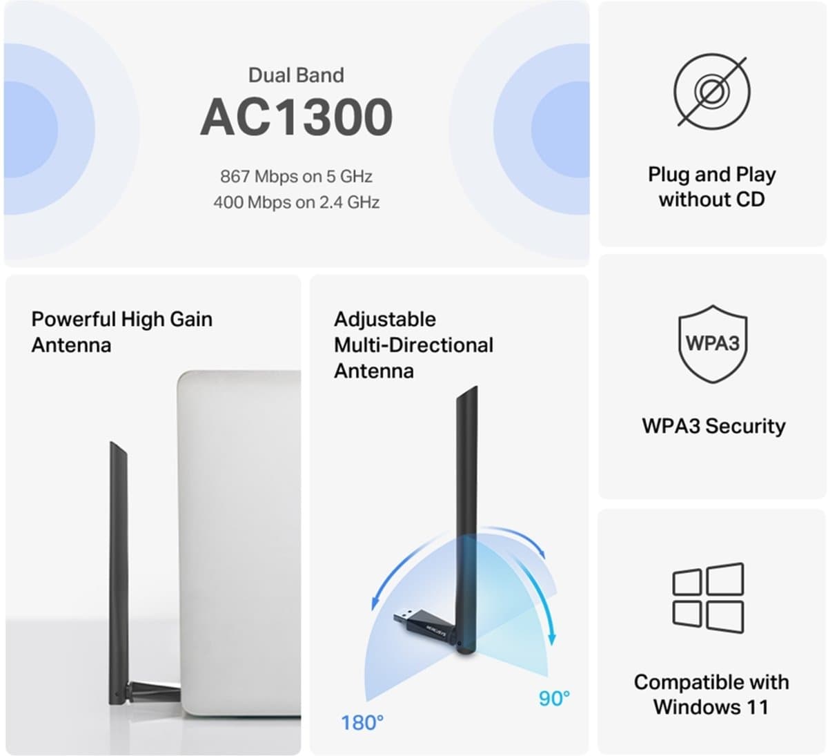 MERCUSYS MA30H AC1300 bezdrátový USB adaptér 