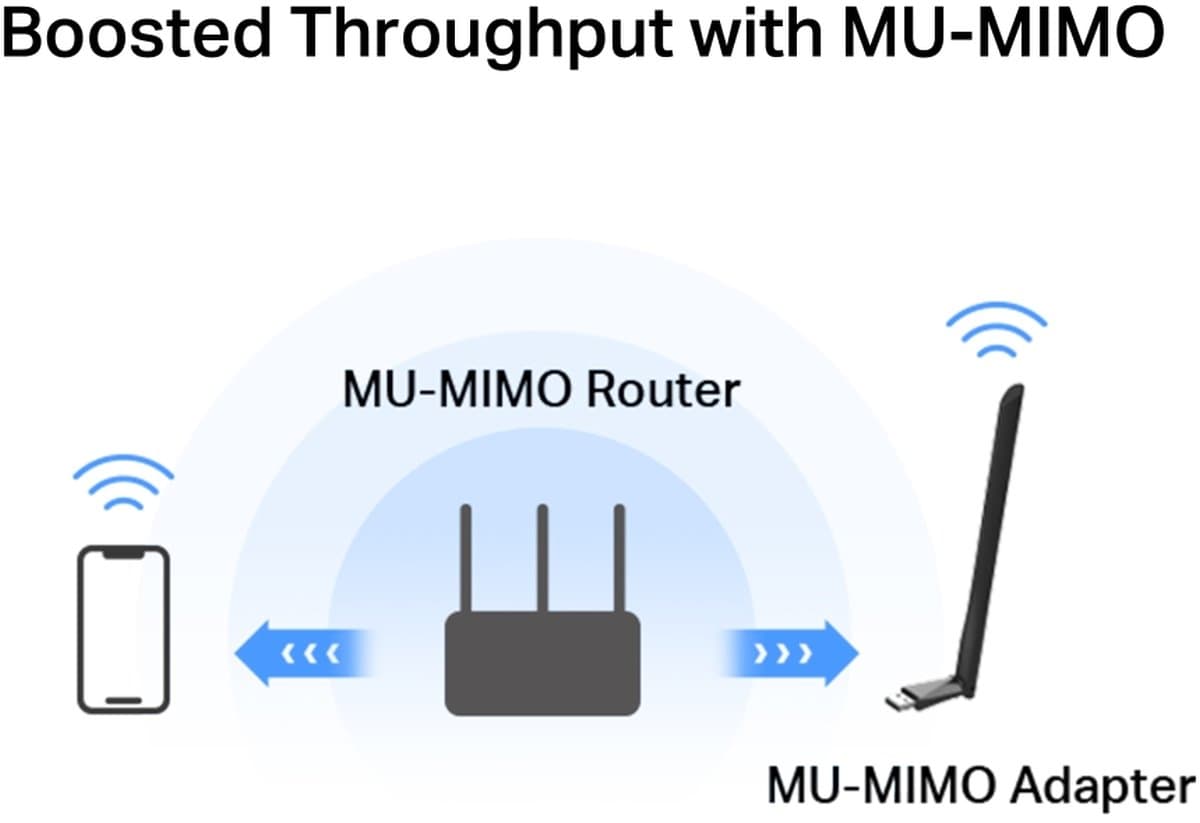 MERCUSYS MA30H AC1300 bezdrátový USB adaptér 