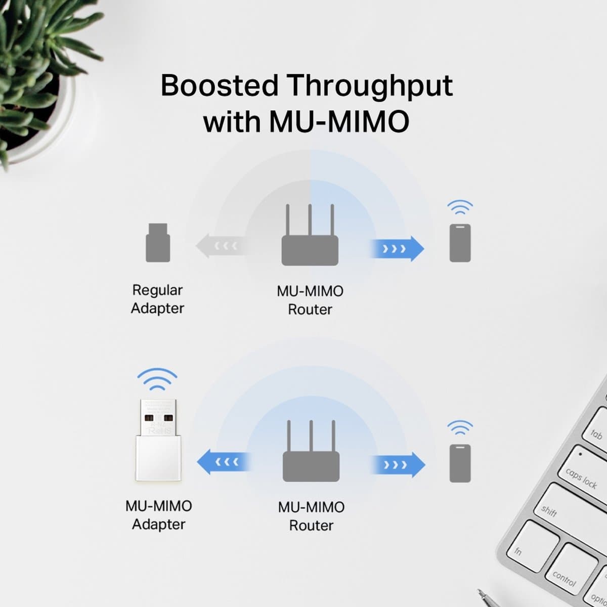 MERCUSYS MA30N Dual-Band Wi-Fi 6 USB nano adaptér