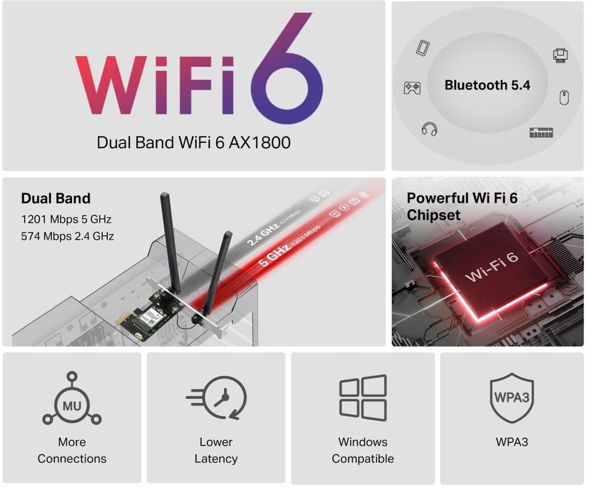 MERCUSYS MA70XE Wi-Fi 6 a Bluetooth 5.4 PCIe Adaptér