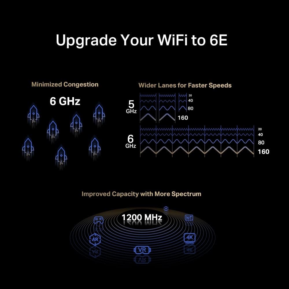 Mercusys MA86XE bezdrátový WiFi 6E PCI express adaptér