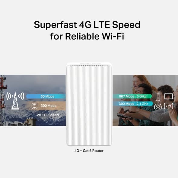 Mercusys MB230-4G, Bezdrátový router s 4G LTE
