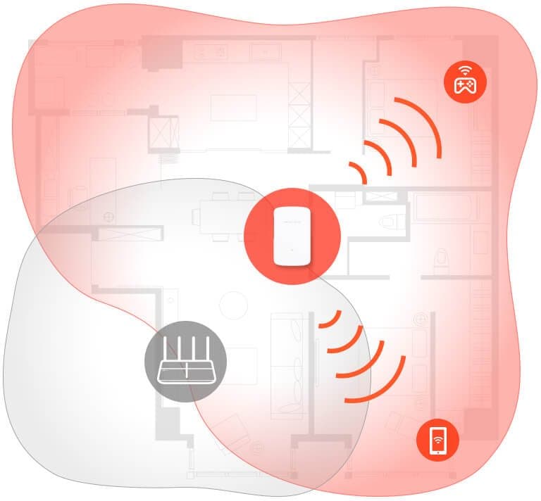 MERCUSYS ME10 Range Extender