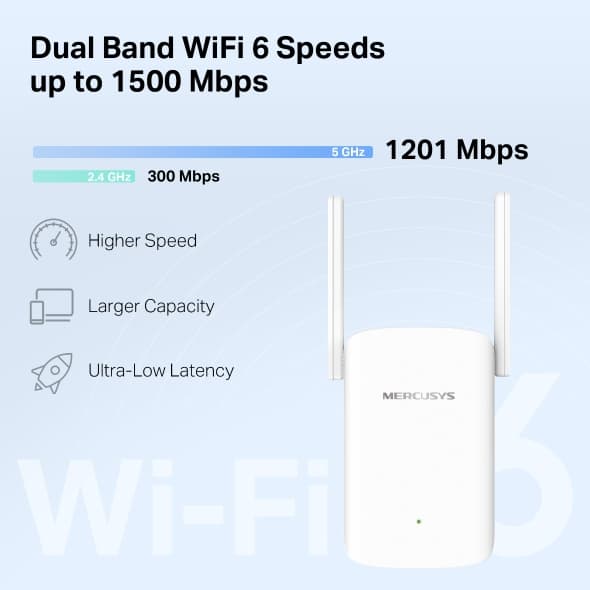 MERCUSYS ME60X Range Extender