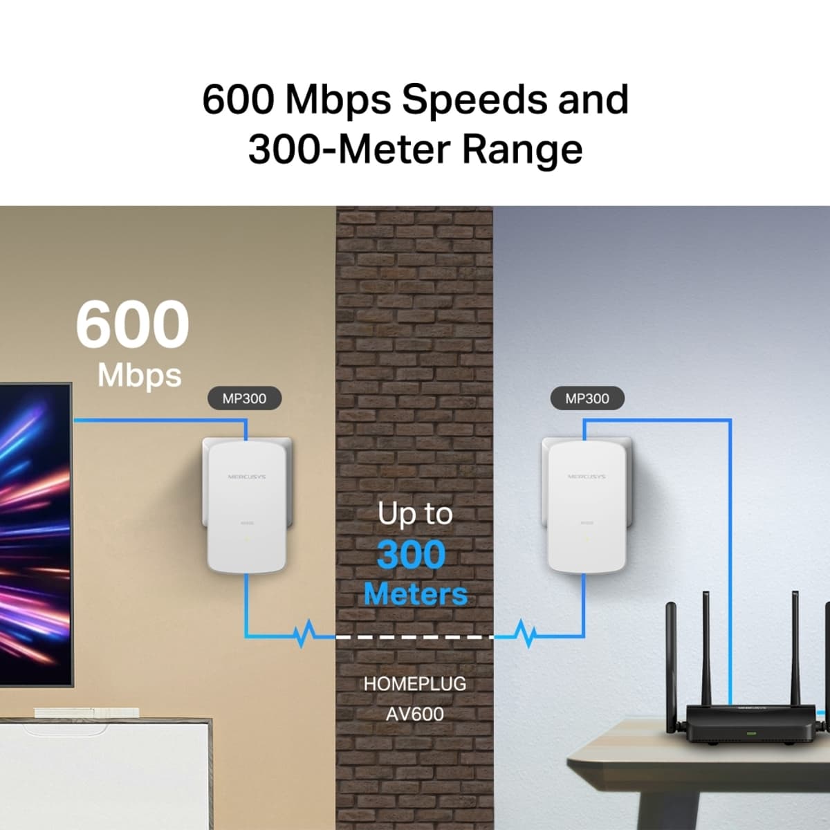 MERCUSYS MP300 KIT - AV600 Powerline Starter Kit