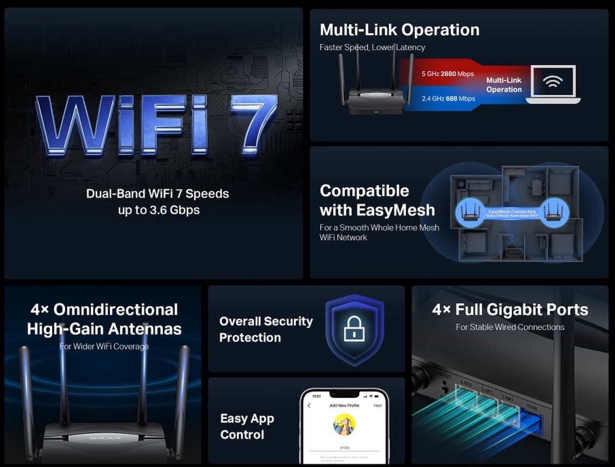MERCUSYS MR25BE Dual Band Wi-Fi 7 Router
