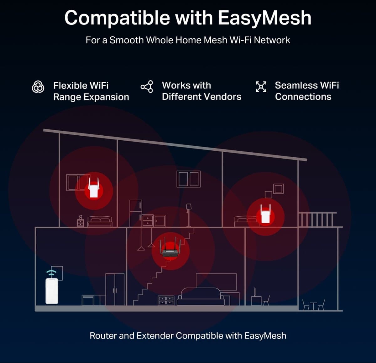 MERCUSYS MR25BE Dual Band Wi-Fi 7 Router