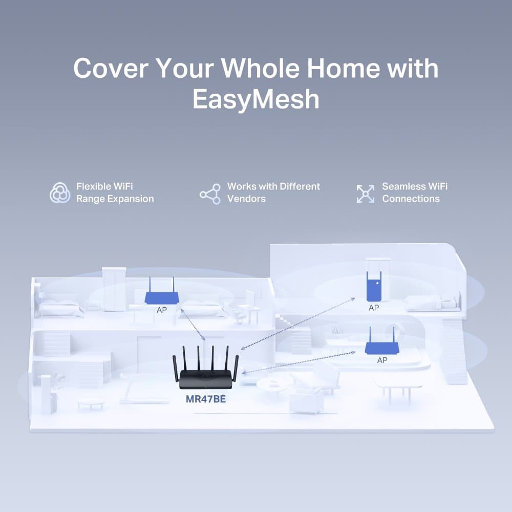 MERCUSYS MR47BE Tri-Band Wi-Fi 7 Router