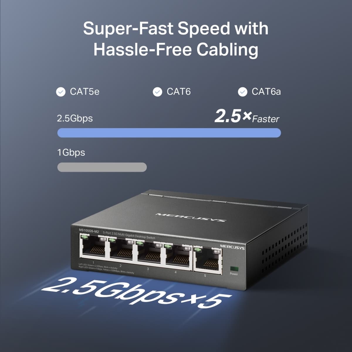 MERCUSYS MS105GS-M2, 2.5G switch
